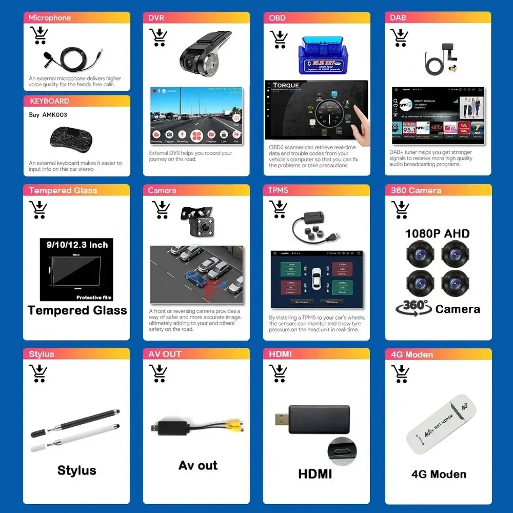 Car Accessories In India - AABB For Android Screen Navigation Car