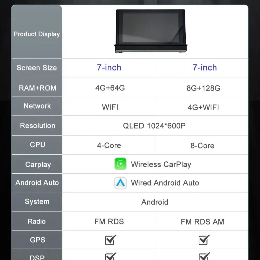 Android 16 Touch Screen 7 Inch - Car Accessories In India ulasan dan harga
