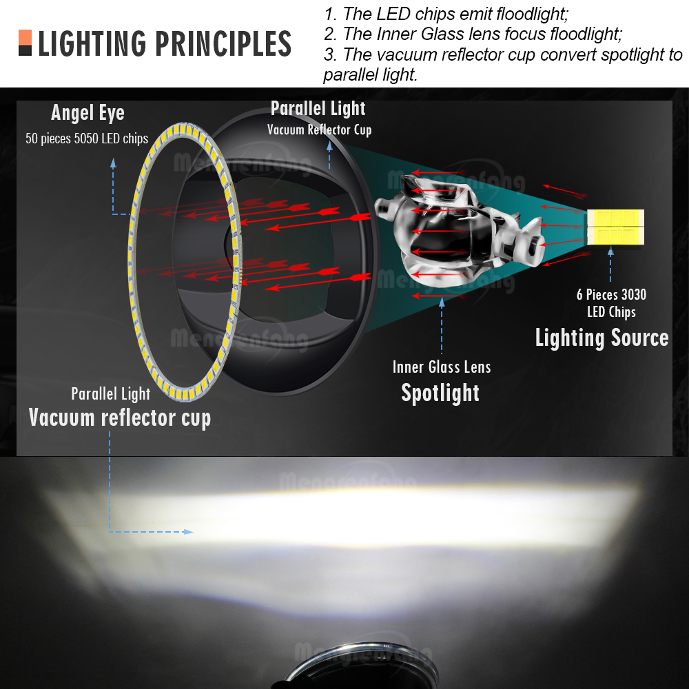 2 X Car Front Fog Light Assemb - Car Accessories Xcent ulasan dan harga