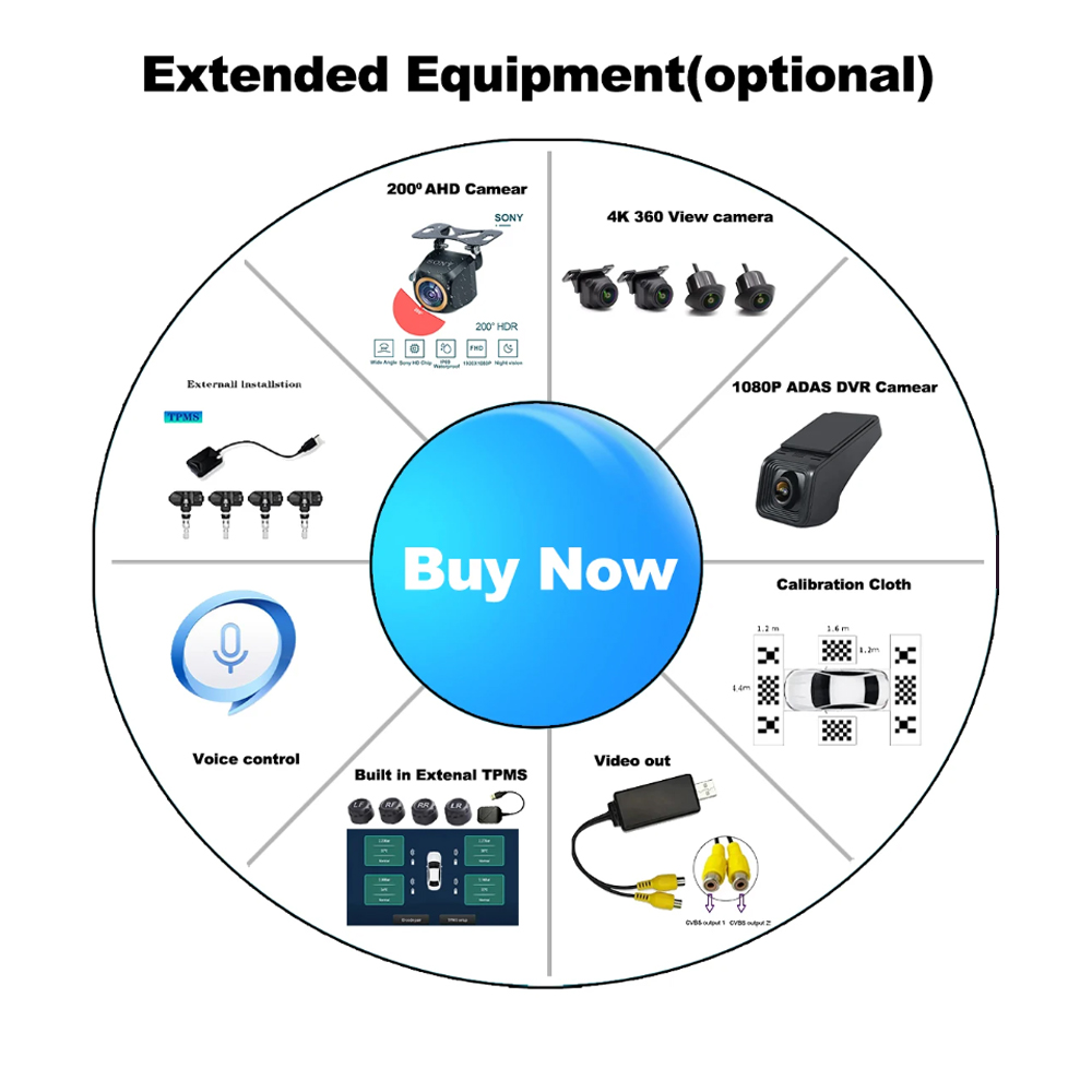 Android For Car Accessories DV - Car Accessories In India ulasan dan harga